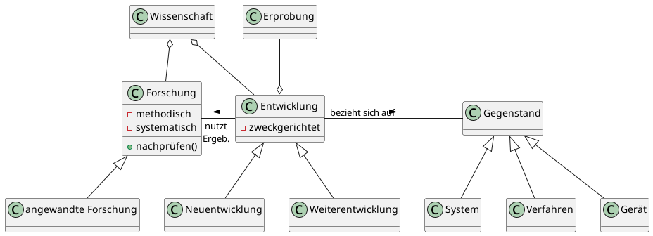 Taxonomie relevanter Konzepte der Wissenschaft für unsere Abschlussarbeiten (Bundesbericht Forschung III BTDrucks. V/4335 S. 4)